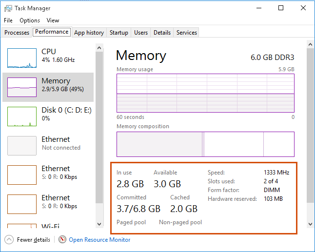 system_memory